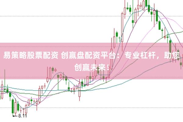易策略股票配资 创赢盘配资平台：专业杠杆，助您创赢未来！