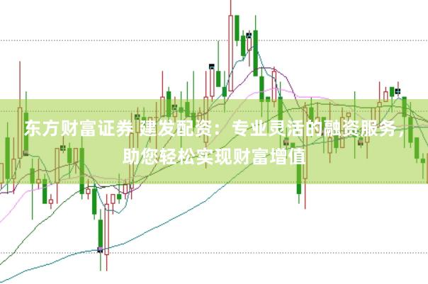 东方财富证券 建发配资：专业灵活的融资服务，助您轻松实现财富增值