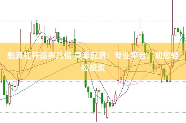 融资杠杆最多几倍 灵菲配资：专业平台，助您轻松投资