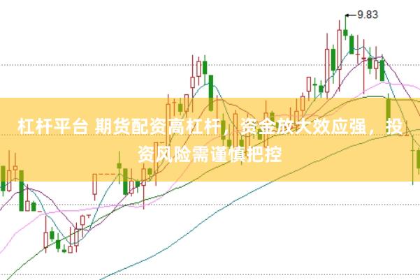 杠杆平台 期货配资高杠杆，资金放大效应强，投资风险需谨慎把控