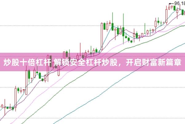 炒股十倍杠杆 解锁安全杠杆炒股，开启财富新篇章