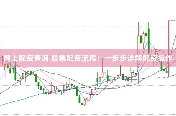 网上配资查询 股票配资流程：一步步详解配资操作