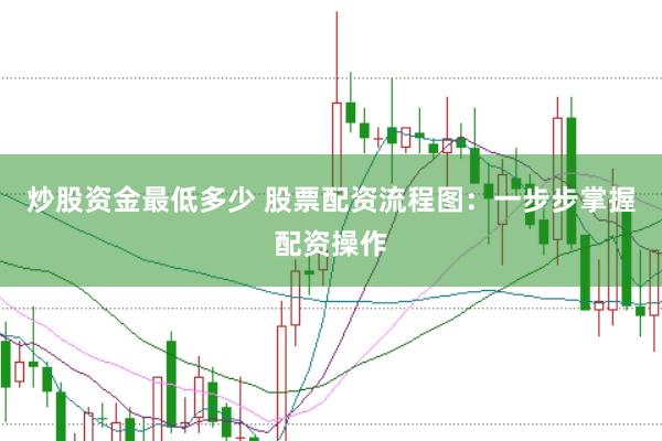 炒股资金最低多少 股票配资流程图：一步步掌握配资操作