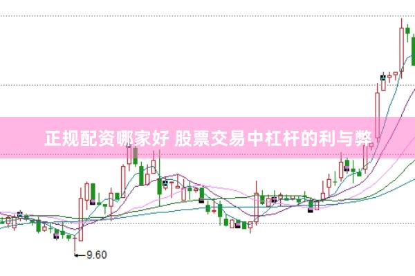 正规配资哪家好 股票交易中杠杆的利与弊