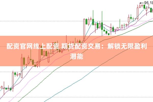 配资官网线上配资 期货配资交易：解锁无限盈利潜能