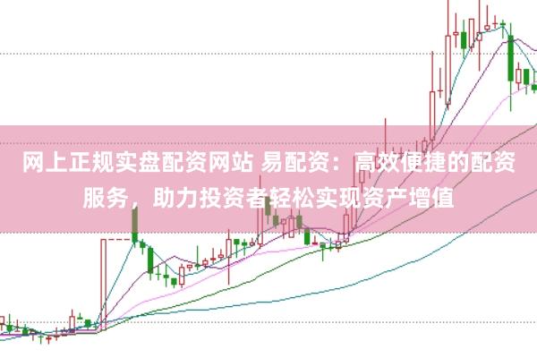 网上正规实盘配资网站 易配资：高效便捷的配资服务，助力投资者轻松实现资产增值
