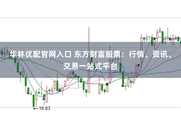 华林优配官网入口 东方财富股票：行情、资讯、交易一站式平台