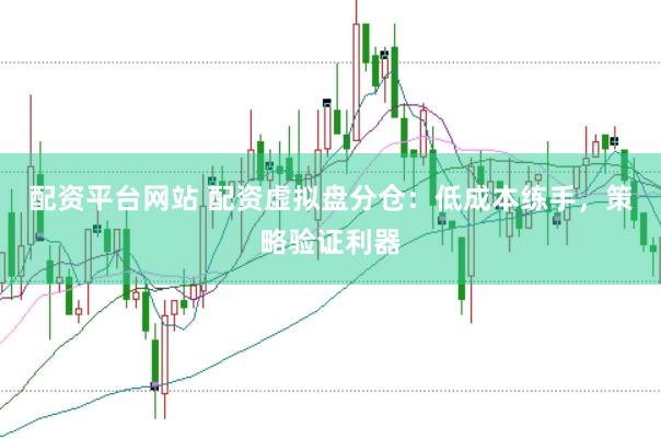 配资平台网站 配资虚拟盘分仓：低成本练手，策略验证利器