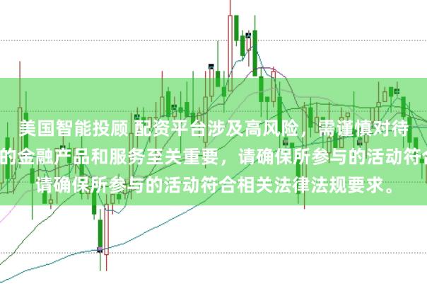 美国智能投顾 配资平台涉及高风险，需谨慎对待。在中国，选择合法的金融产品和服务至关重要，请确保所参与的活动符合相关法律法规要求。