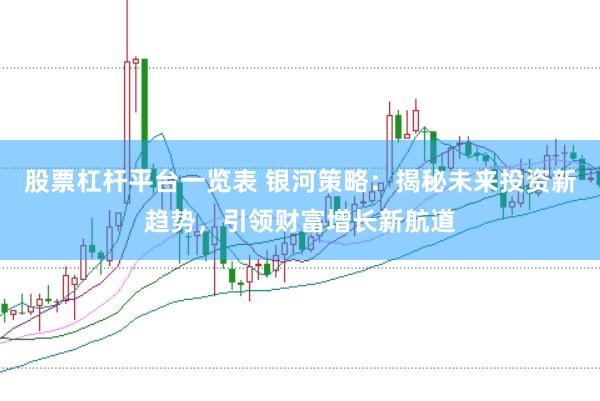 股票杠杆平台一览表 银河策略：揭秘未来投资新趋势，引领财富增长新航道