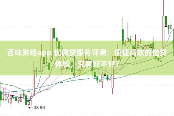 百味财经app 优微贷服务评测：便捷高效的借贷体验，究竟好不好？