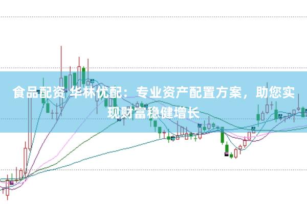 食品配资 华林优配：专业资产配置方案，助您实现财富稳健增长