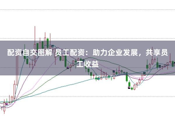 配资自交图解 员工配资：助力企业发展，共享员工收益