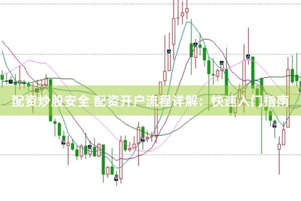 配资炒股安全 配资开户流程详解：快速入门指南