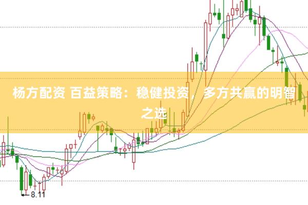 杨方配资 百益策略：稳健投资，多方共赢的明智之选