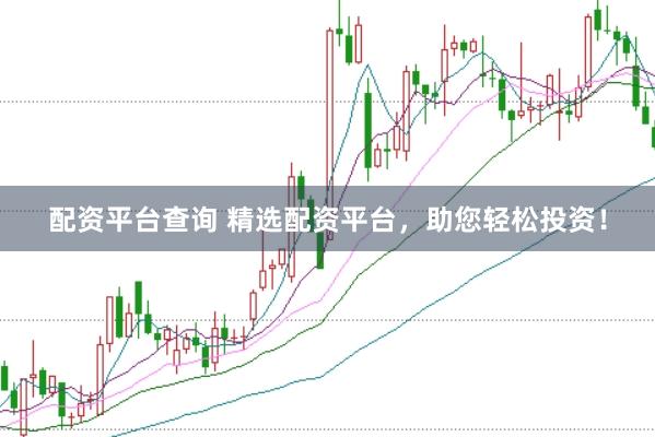 配资平台查询 精选配资平台，助您轻松投资！