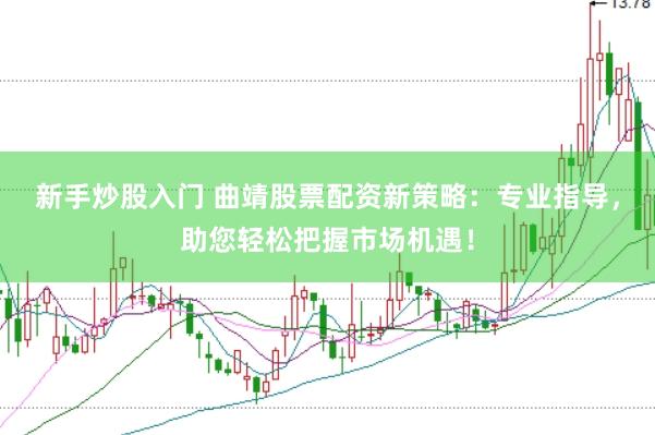 新手炒股入门 曲靖股票配资新策略：专业指导，助您轻松把握市场机遇！