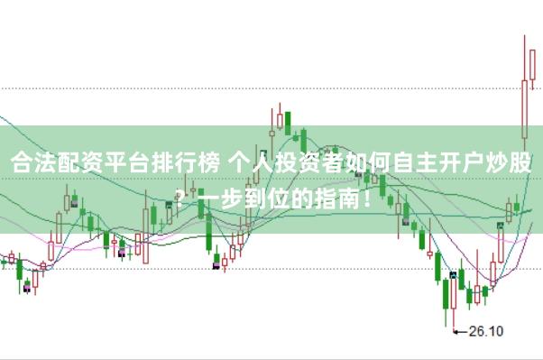 合法配资平台排行榜 个人投资者如何自主开户炒股？一步到位的指南！