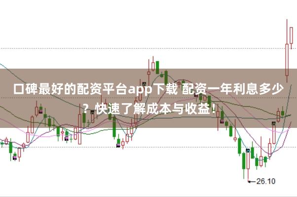 口碑最好的配资平台app下载 配资一年利息多少?快速了解成本与收益!