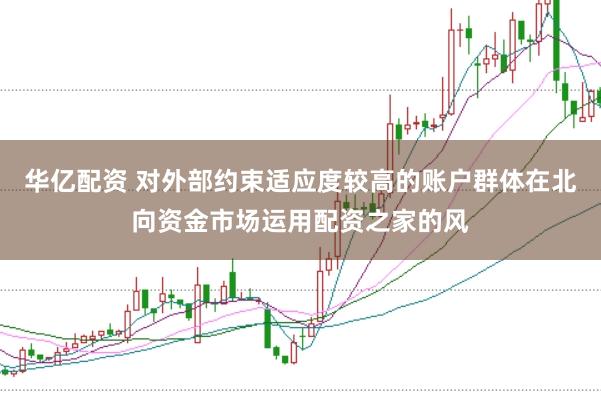 华亿配资 对外部约束适应度较高的账户群体在北向资金市场运用配资之家的风