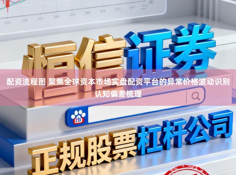 配资流程图 聚焦全球资本市场实盘配资平台的异常价格波动识别认知偏差梳理